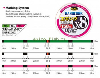 Шнур Плетёный Hardcore X8 Eging 16 Lb (Duel) 0,153 мм, 7 кг, дл. 150 м,  цвет 3-х цветная